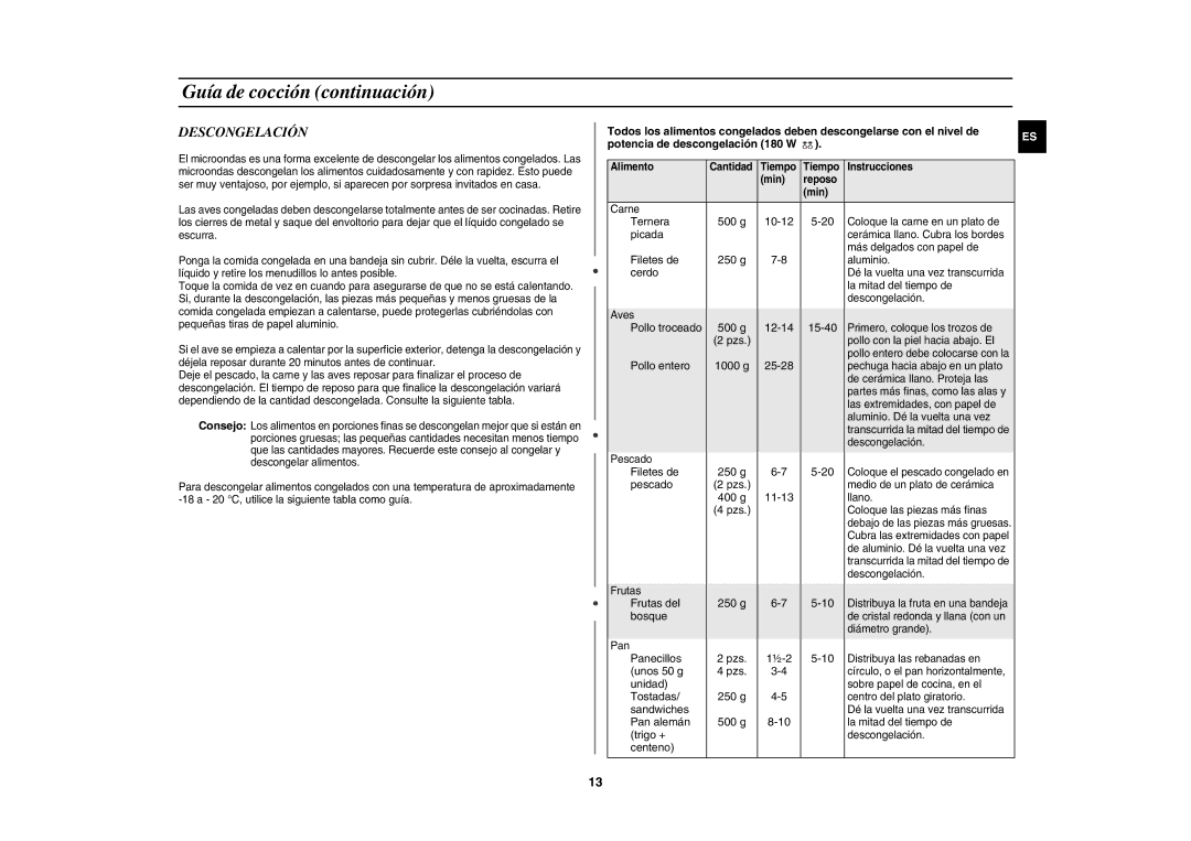 Samsung GW71E-S/XEC manual Descongelación 