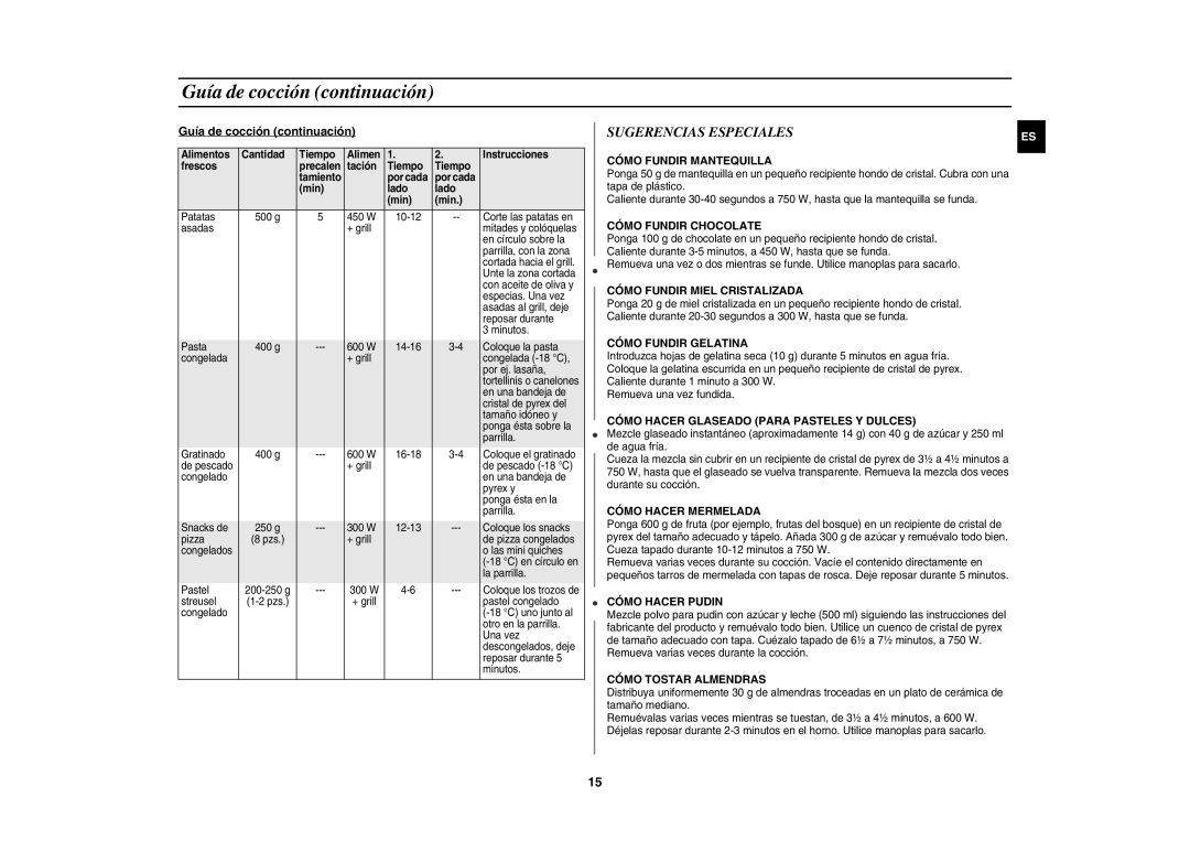 Samsung GW71E-S/XEC manual Sugerencias Especiales, Guía de cocción continuación 