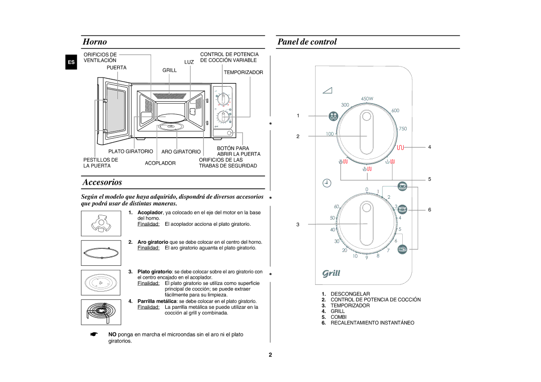 Samsung GW71E-S/XEC manual Horno, Accesorios, Panel de control, Finalidad El aro giratorio aguanta el plato giratorio 