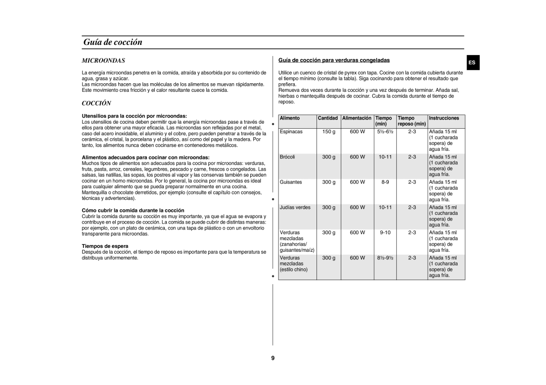 Samsung GW71E-S/XEC manual Guía de cocción, Microondas, Cocción 