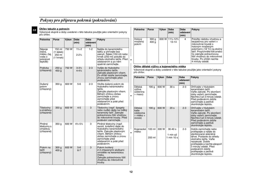 Samsung GW71E-S/XEH, GW71E/XEH manual Ohřev tekutin a potravin, Ohřev dětské výživy a kojeneckého mléka 