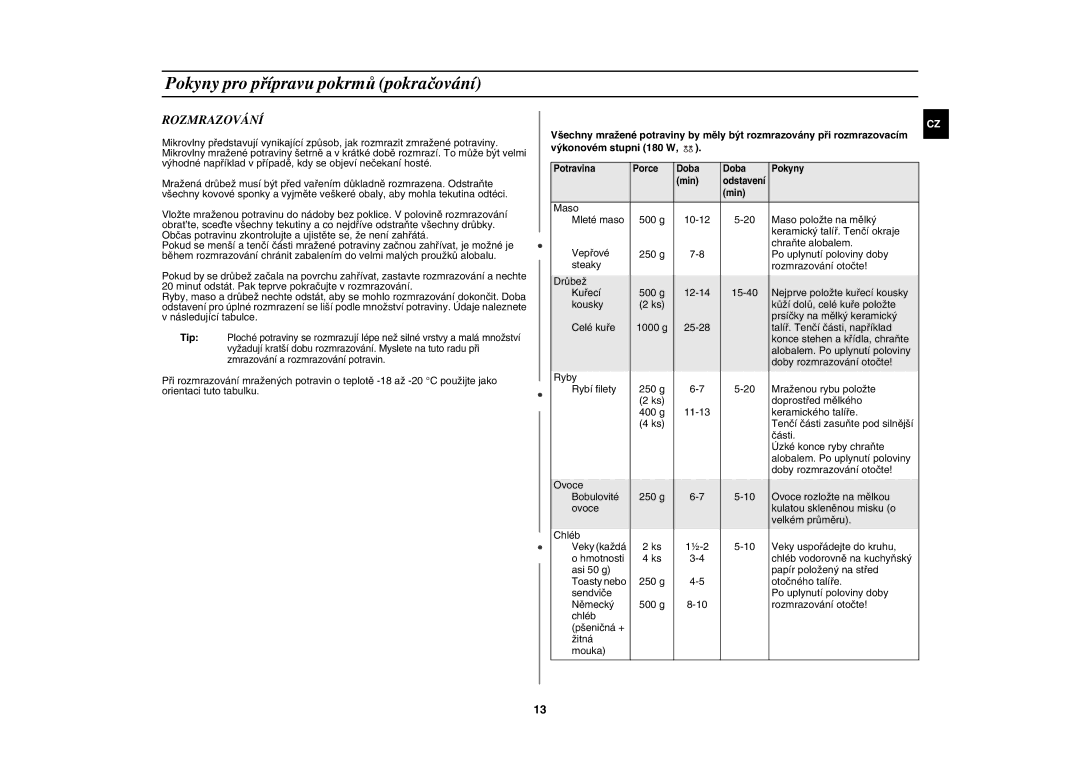 Samsung GW71E/XEH, GW71E-S/XEH manual Rozmrazování, Výkonovém stupni 180 W 