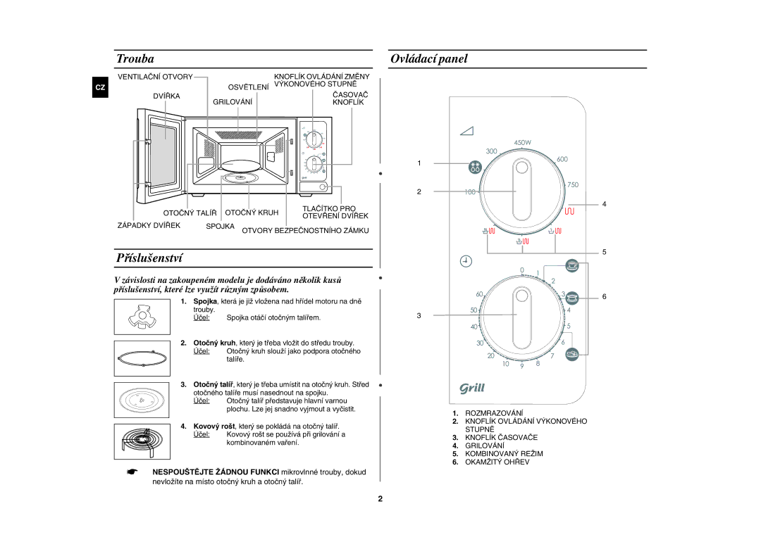 Samsung GW71E-S/XEH, GW71E/XEH manual Trouba, Příslušenství, Ovládací panel 