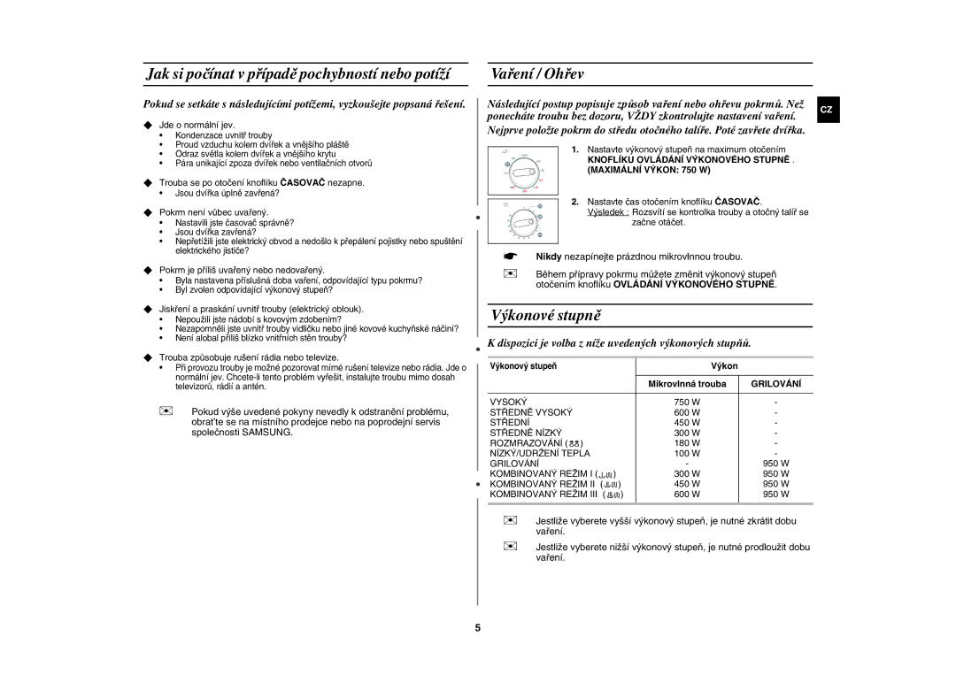 Samsung GW71E/XEH, GW71E-S/XEH manual Jak si počínat v případě pochybností nebo potíží, Vaření / Ohřev, Výkonové stupně 