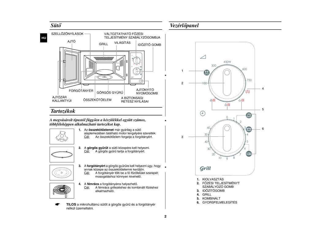 Samsung GW71E-S/XEC, GW71E-S/XET, GW71E/XEC, GW71E-S/XEH, GW71E/XEH, GW71E/BOL, GW71E/XEO manual Sütő, Tartozékok, Vezérlőpanel 