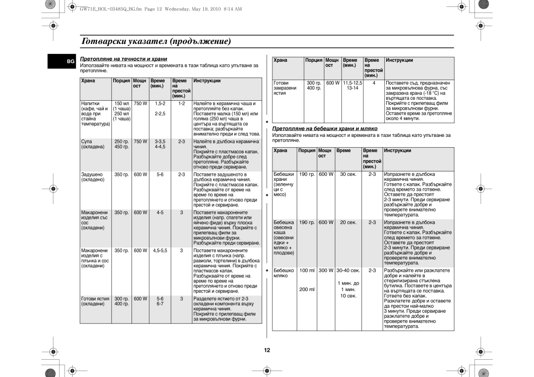Samsung GW71E/XEH, GW71E-S/XET, GW71E/XEC, GW71E/BOL, GW71E/XEO manual 600 W 30 сек, 600 W 20 сек, 100 ml 300 W, 200 ml, 10 сек 