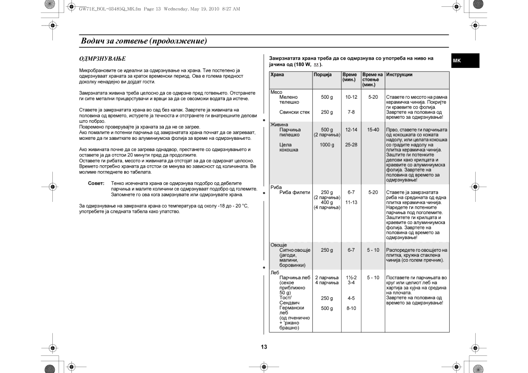 Samsung GW71E/XEO, GW71E-S/XET, GW71E/XEC, GW71E/XEH, GW71E/BOL manual Одмрзнување 