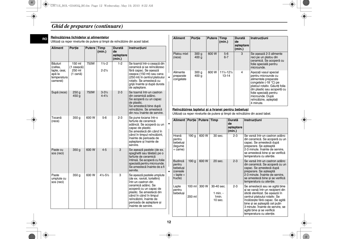 Samsung GW71E/XEO, GW71E-S/XET Reîncălzirea lichidelor și alimentelor, Aliment Porţie Putere Timp Durată Instrucţiuni Min 