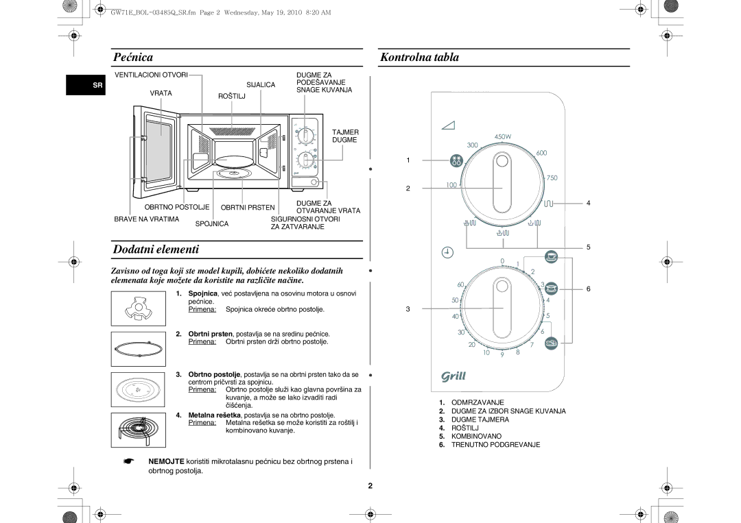 Samsung GW71E-S/XET, GW71E/XEC manual Pećnica Kontrolna tabla, Dodatni elementi, Primena Obrtni prsten drži obrtno postolje 