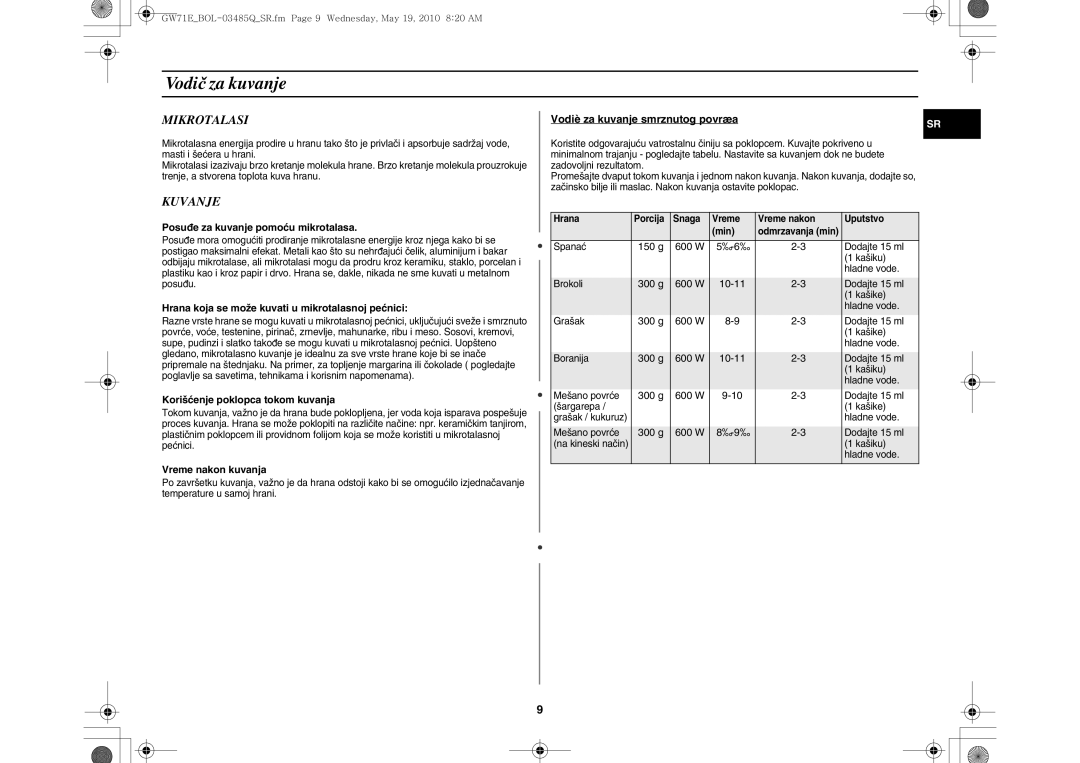 Samsung GW71E/XEH, GW71E-S/XET, GW71E/XEC manual Vodič za kuvanje, Mikrotalasi, Kuvanje, Vodiè za kuvanje smrznutog povræa 