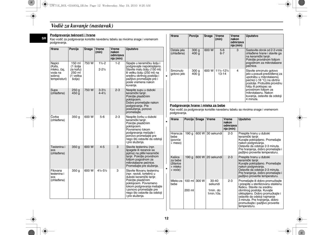 Samsung GW71E-S/XET, GW71E/XEC, GW71E/XEH, GW71E/BOL manual Podgrevanje teènosti i hrane, Podgrevanje hrane i mleka za bebe 