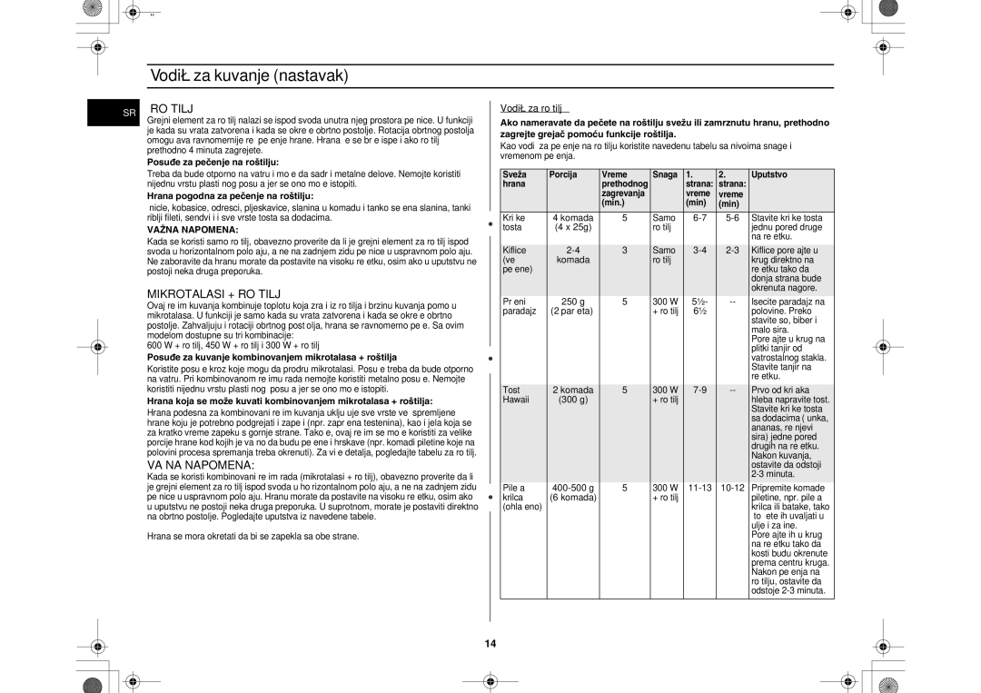 Samsung GW71E/XEH, GW71E-S/XET, GW71E/XEC, GW71E/BOL, GW71E/XEO manual Mikrotalasi + Roštilj, Važna Napomena 