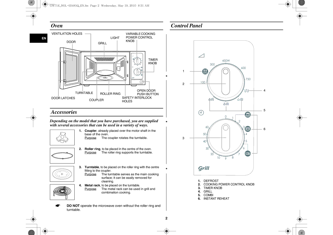 Samsung GW71E/XEC, GW71E-S/XET, GW71E/XEH, GW71E/BOL, GW71E/XEO manual Oven, Accessories, Control Panel 