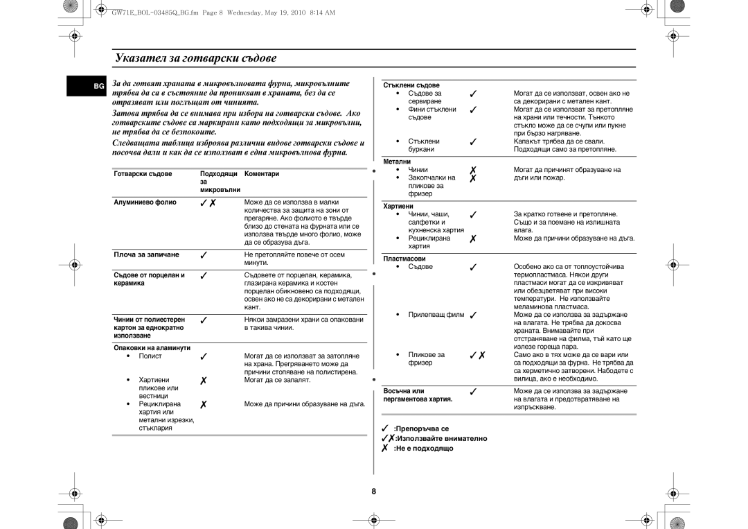 Samsung GW71E/BOL, GW71E-S/XET, GW71E/XEC, GW71E/XEH, GW71E/XEO manual Указател за готварски съдове, Плоча за запичане 