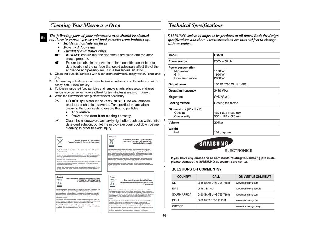 Samsung GW71E/ELE manual Cleaning Your Microwave Oven Technical Specifications, Dimensions W x H x D 