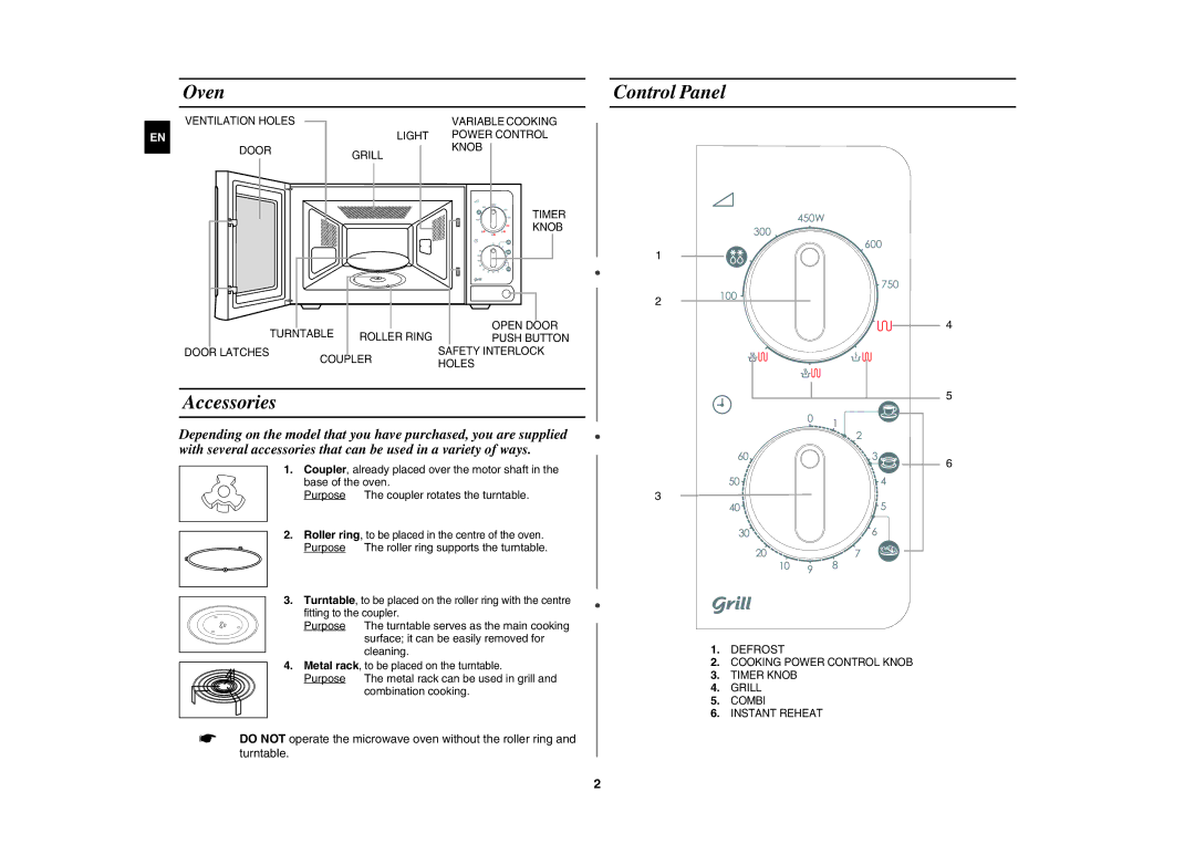 Samsung GW71E/ELE manual Oven, Accessories, Control Panel 