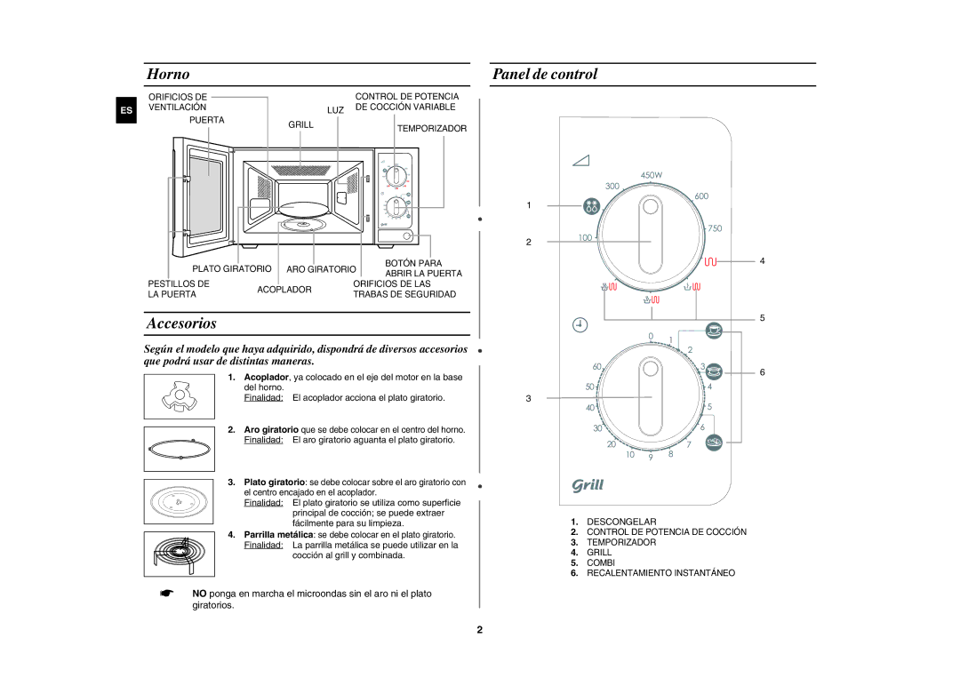 Samsung GW71E/XEC manual Horno, Accesorios, Panel de control, Finalidad El aro giratorio aguanta el plato giratorio 