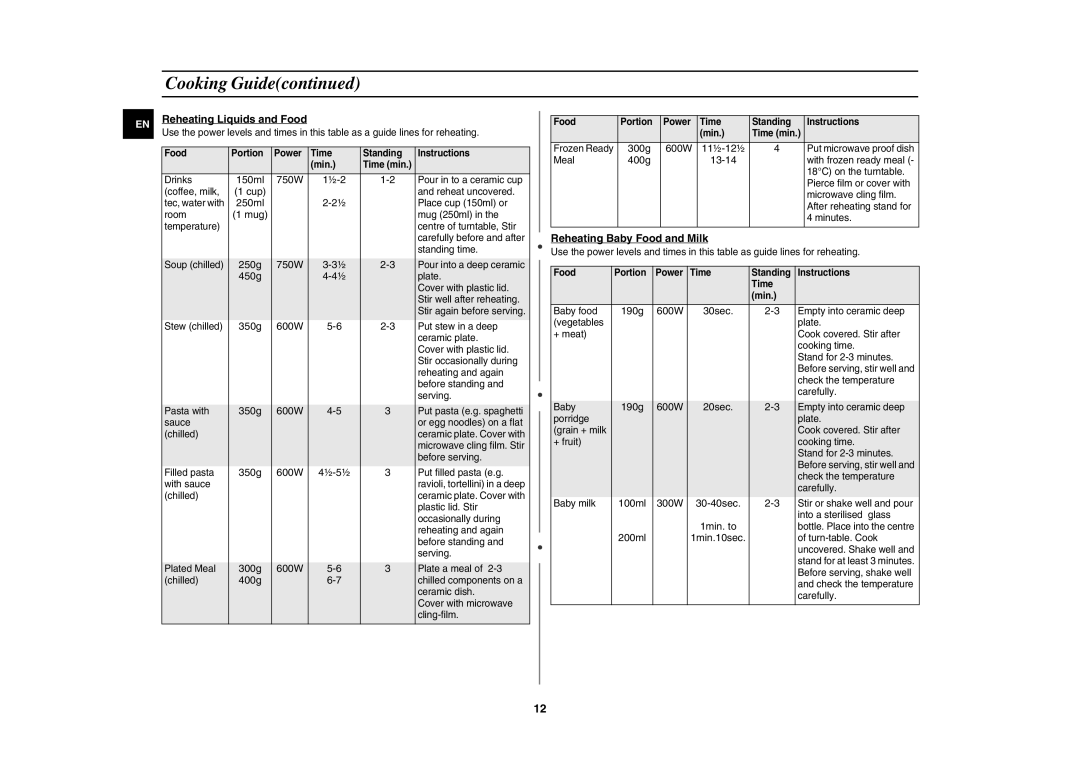 Samsung GW71E/XEH, GW71E/BOL, GW71E/GEN manual Reheating Liquids and Food, Reheating Baby Food and Milk 