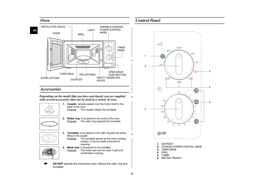 Samsung GW71E/GEN, GW71E/XEH, GW71E/BOL manual Oven, Accessories, Control Panel 