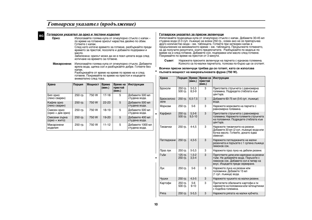 Samsung GW71E/BOL, GW71E/XEH, GW71E/GEN manual Готварски указател за пресни зеленчуци 