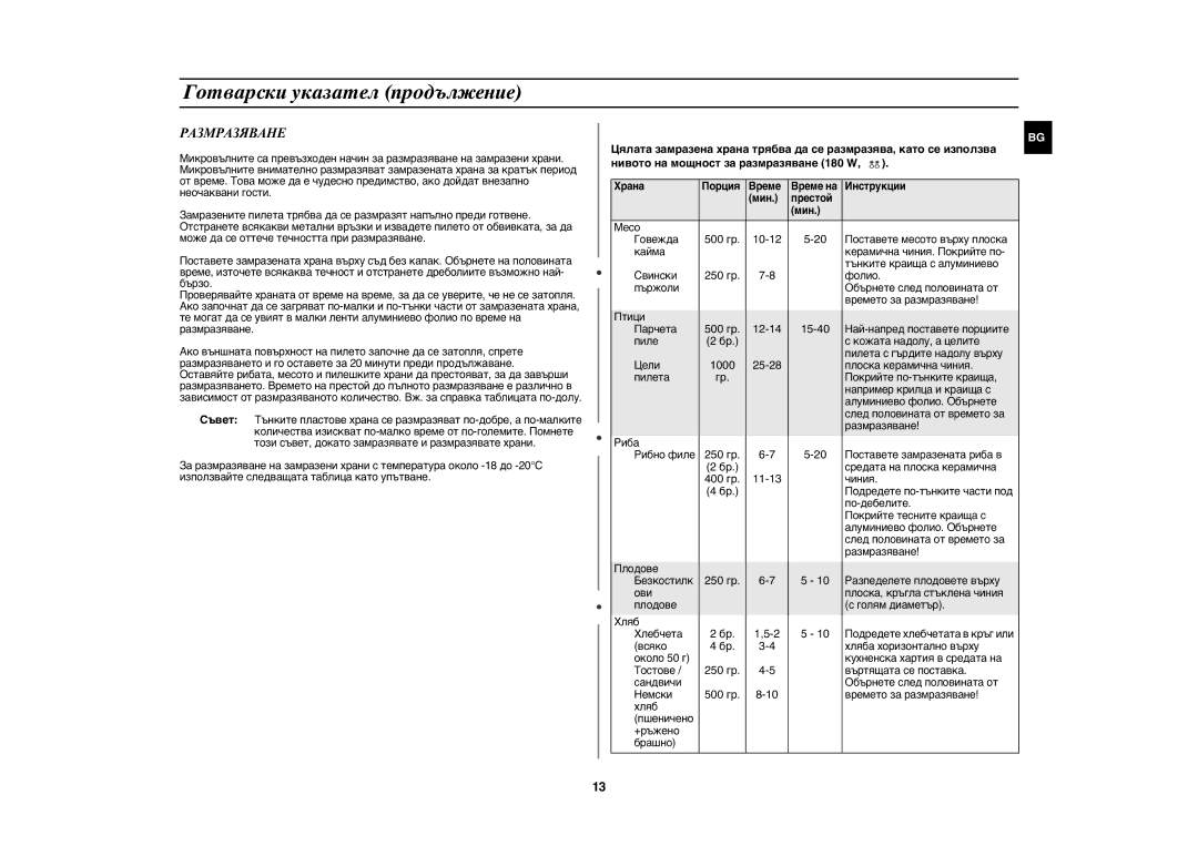 Samsung GW71E/BOL, GW71E/XEH, GW71E/GEN manual Размразяване, 500 гр, 250 гр, 1000, 400 гр 