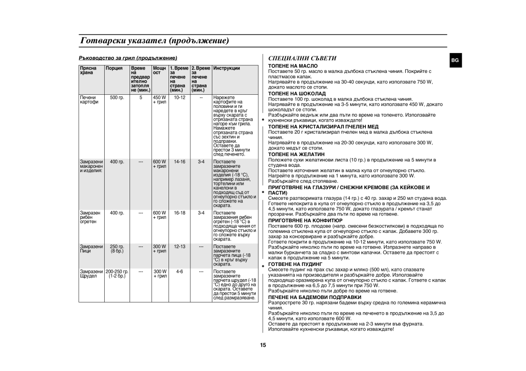 Samsung GW71E/XEH, GW71E/BOL, GW71E/GEN manual Специални Съвети, Прясна Порция Време Мощн Инструкции Храна Ост Предвар 