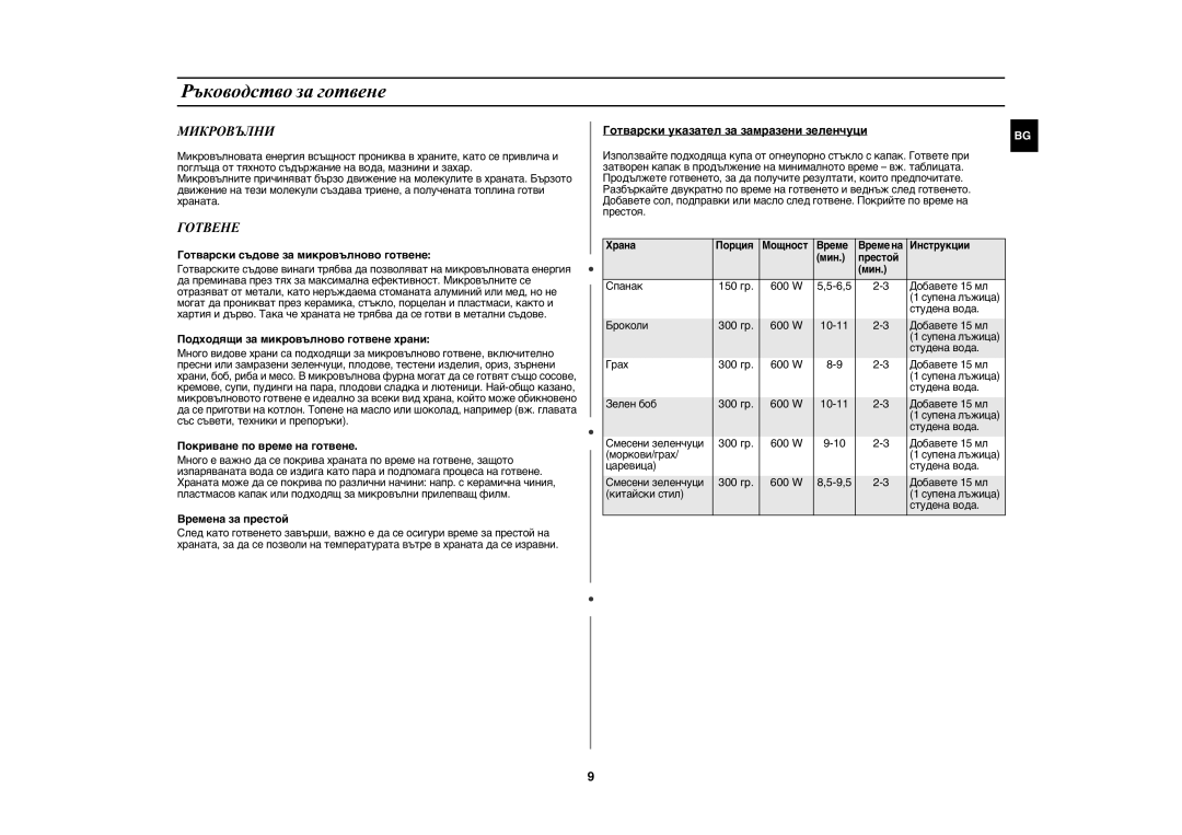 Samsung GW71E/XEH, GW71E/BOL, GW71E/GEN manual Ръководство за готвене, Микровълни, Готвене 