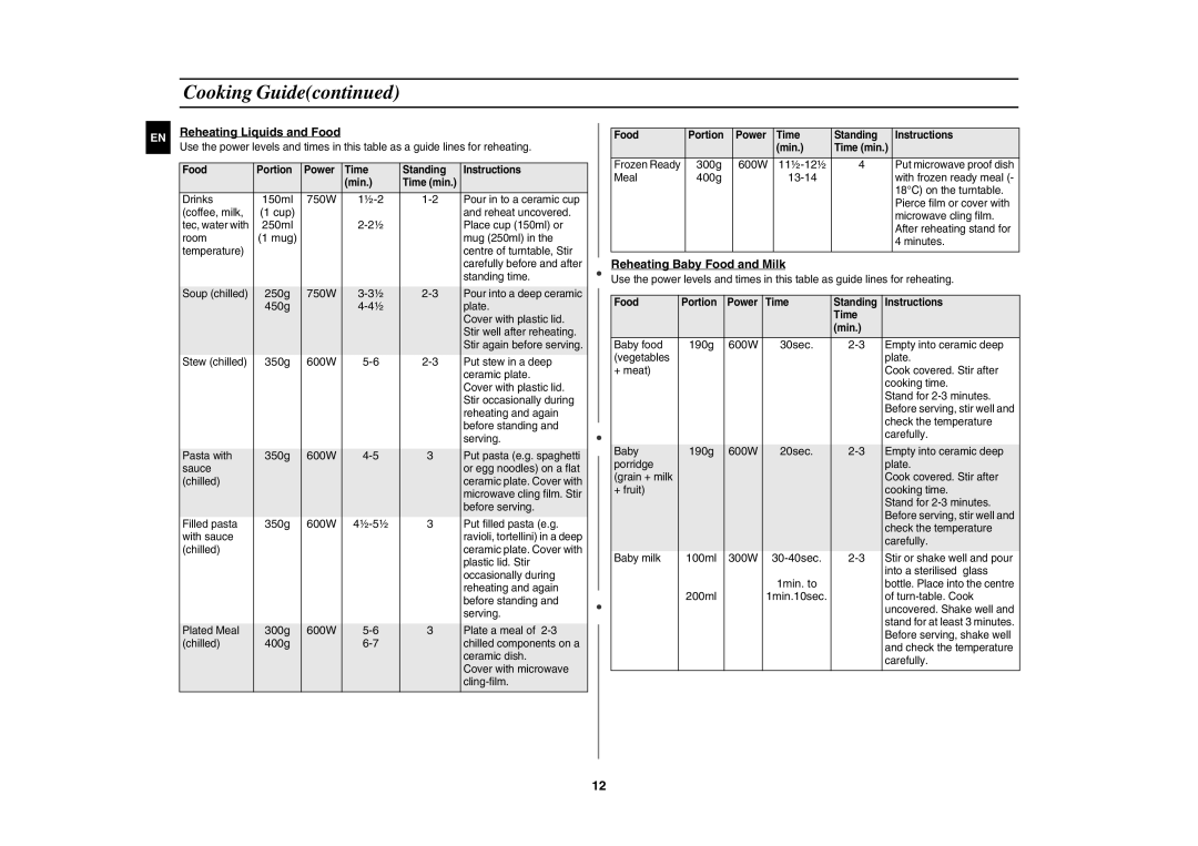 Samsung GW71E/XEH, GW71E/BOL, GW71E/GEN manual Reheating Liquids and Food, Reheating Baby Food and Milk 