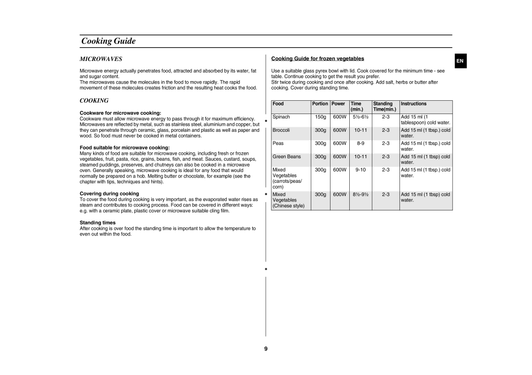 Samsung GW71E/XEH, GW71E/BOL, GW71E/GEN manual Cooking Guide, Microwaves 