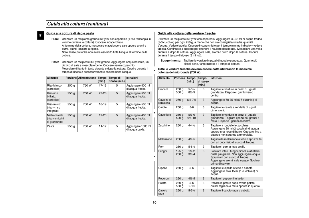 Samsung GW71E/XET, GW71E-S/XET manual Guida alla cottura continua, Guida alla cottura di riso e pasta 