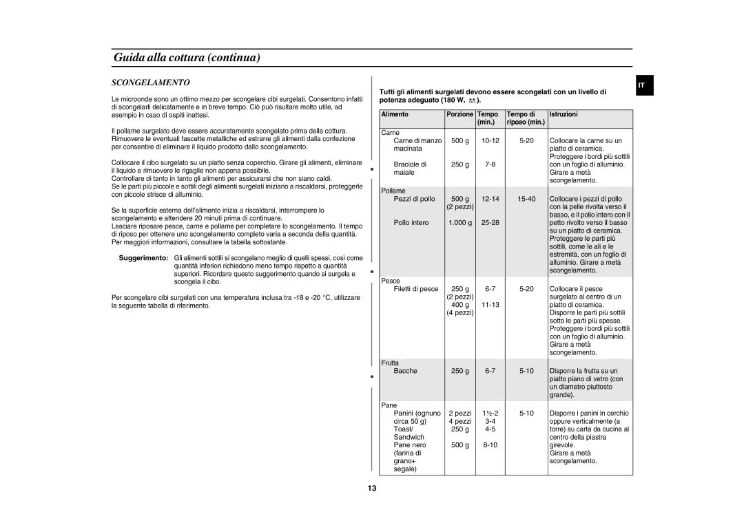 Samsung GW71E-S/XET, GW71E/XET manual Scongelamento 