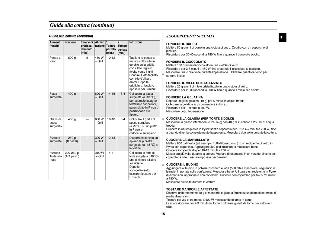 Samsung GW71E-S/XET, GW71E/XET manual Suggerimenti Speciali, Guida alla cottura continua, 400 g, + Grill 