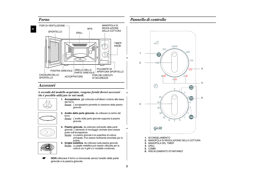 Samsung GW71E/XET, GW71E-S/XET manual Forno, Accessori, Pannello di controllo 