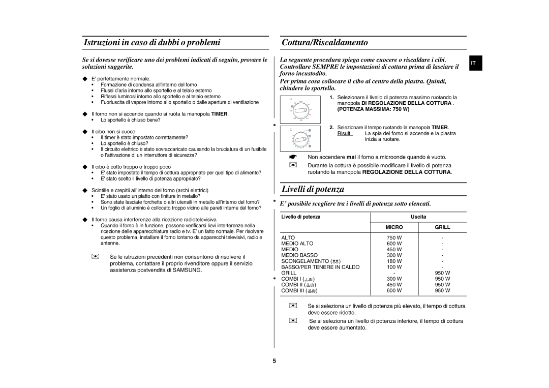 Samsung GW71E-S/XET, GW71E/XET Istruzioni in caso di dubbi o problemi, Cottura/Riscaldamento, Livelli di potenza, Uscita 