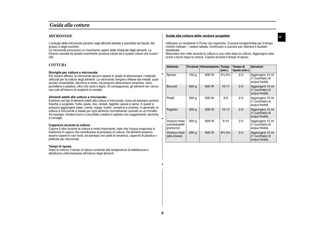 Samsung GW71E-S/XET, GW71E/XET manual Guida alla cottura, Microonde, Cottura 