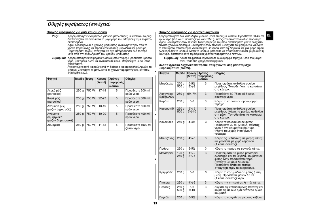 Samsung GW72N-B/ELE manual Οδηγός ψησίματος συνέχεια 