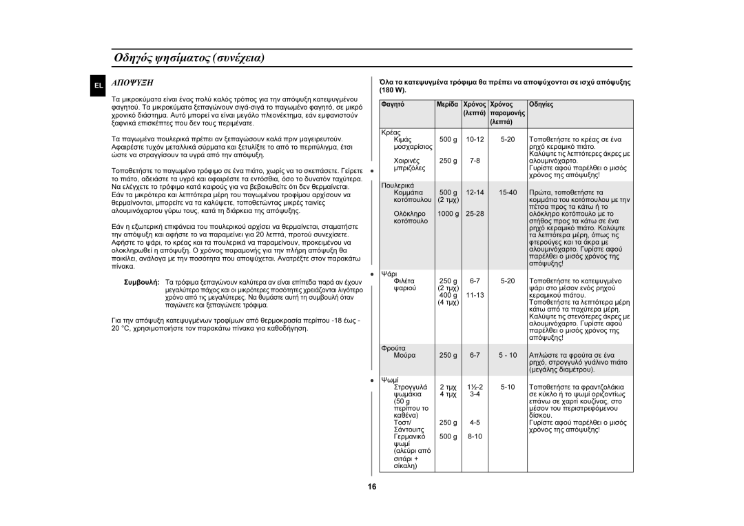 Samsung GW72N-B/ELE manual Αποψυξη 