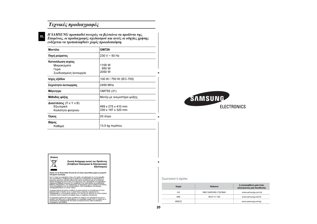 Samsung GW72N-B/ELE manual Τεχνικές προδιαγραφές 