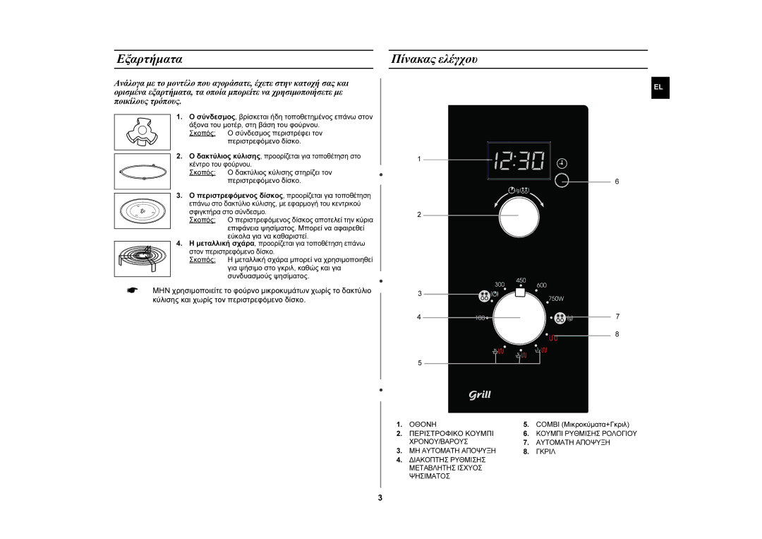 Samsung GW72N-B/ELE manual Εξαρτήματα, Πίνακας ελέγχου, Οθονη 