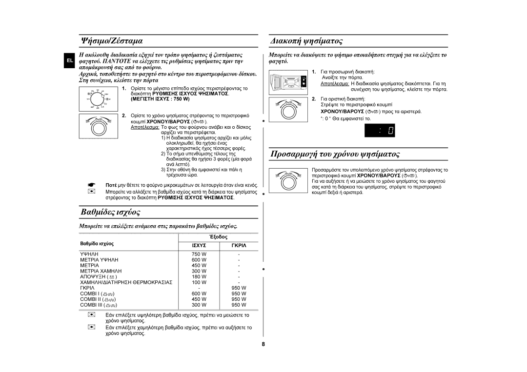 Samsung GW72N-B/ELE manual Ψήσιμο/Ζέσταμα, Βαθμίδες ισχύος, Διακοπή ψησίματος, Προσαρμογή του χρόνου ψησίματος 