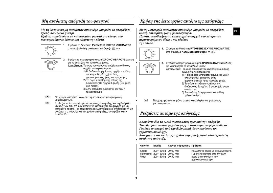 Samsung GW72N-B/ELE manual Ρυθμίσεις αυτόματης απόψυξης 