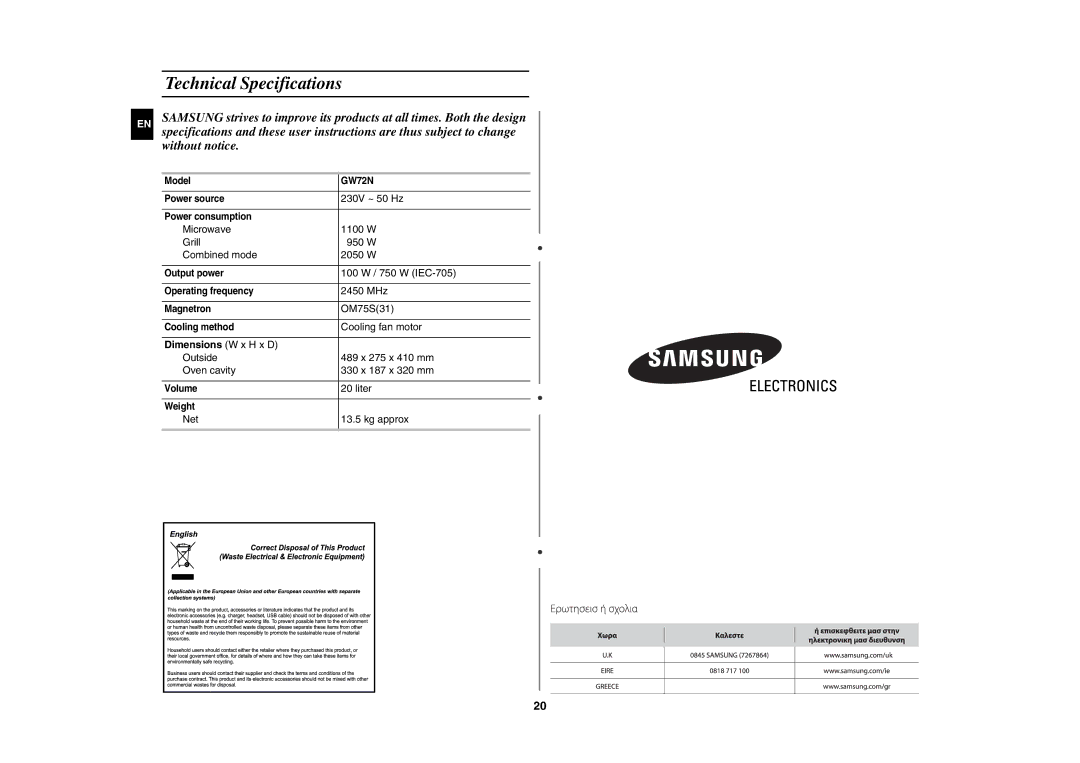 Samsung GW72N-B/ELE manual Technical Specifications, Dimensions W x H x D 