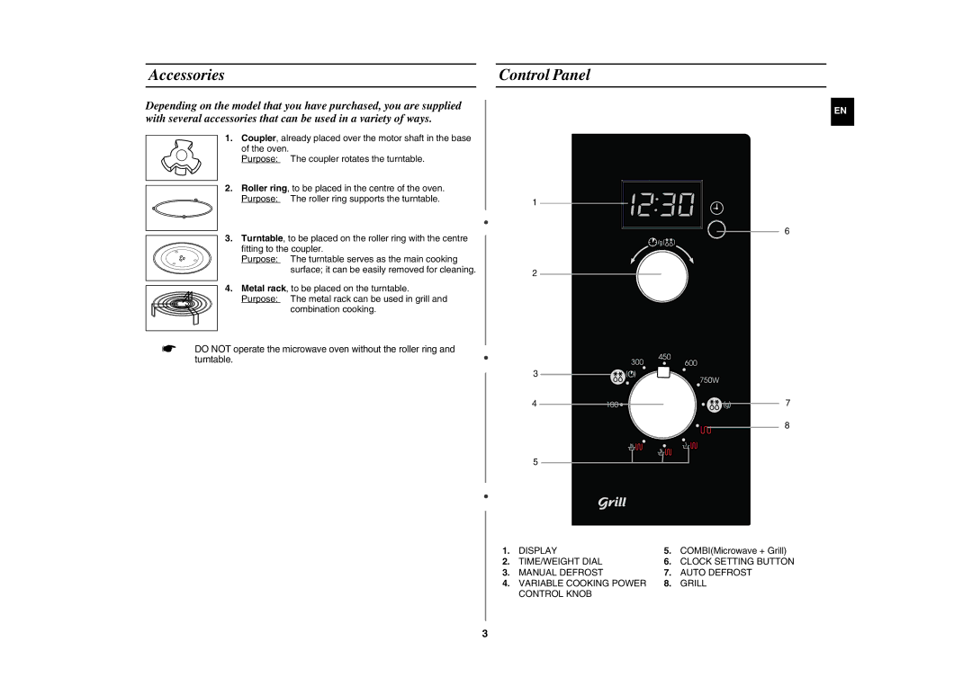 Samsung GW72N-B/ELE manual Accessories, Control Panel 