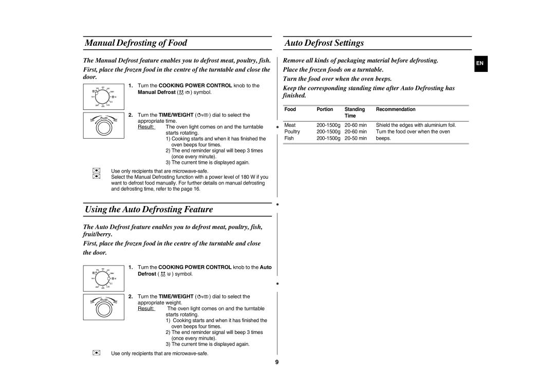 Samsung GW72N-B/ELE manual Manual Defrosting of Food Auto Defrost Settings, Using the Auto Defrosting Feature 