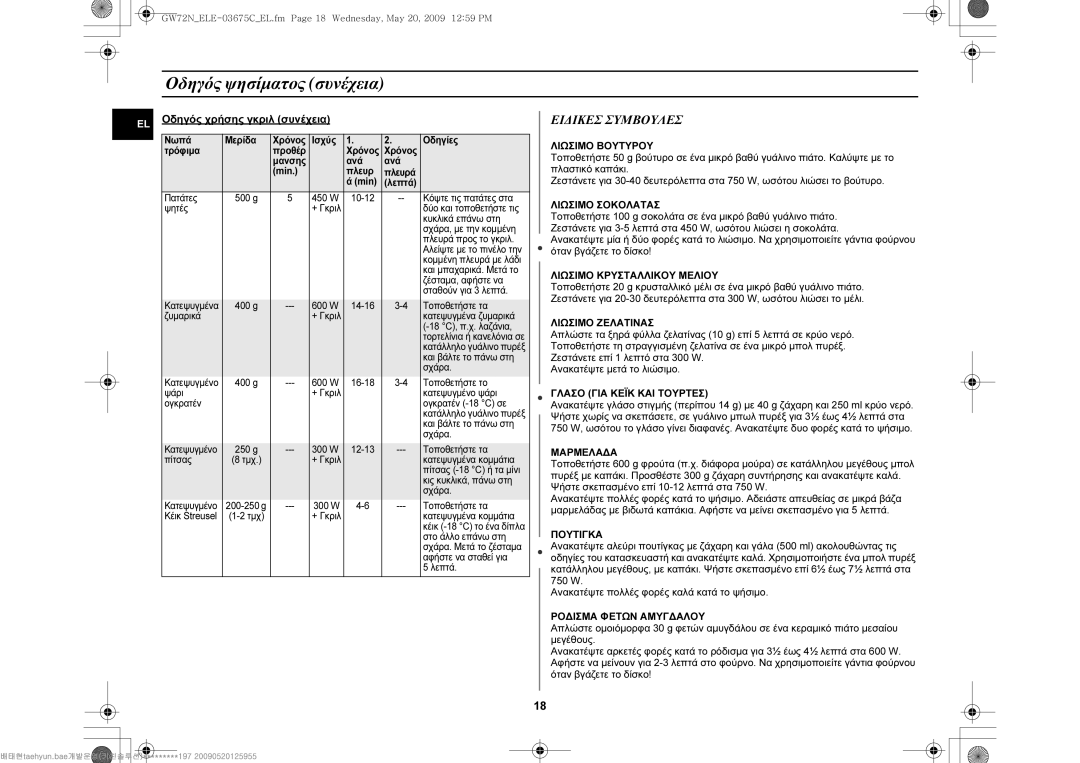 Samsung GW72N-B/ELE manual Ειδικεσ Συμβουλεσ, Οδηγός χρήσης γκριλ συνέχεια 