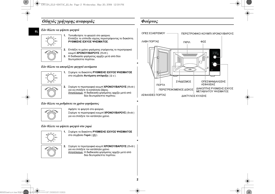 Samsung GW72N-B/ELE manual Οδηγός γρήγορης αναφοράς, Φούρνος, Αφήστε το φαγητό στο φούρνο 