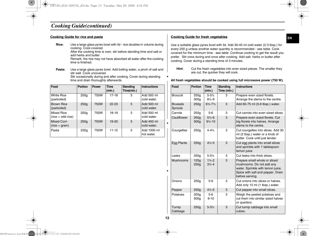 Samsung GW72N-B/ELE manual Cooking Guide for rice and pasta, Cooking Guide for fresh vegetables 