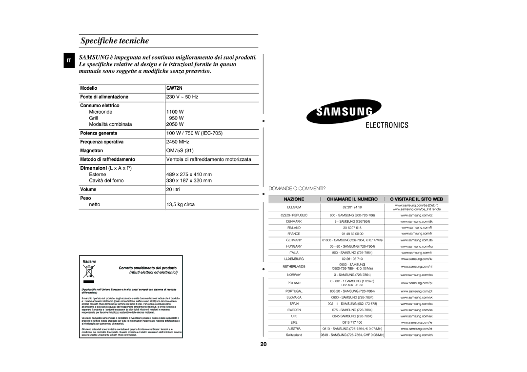 Samsung GW72N-SX/XET, GW72N-S/XET, GW72N/XET manual Specifiche tecniche, Dimensioni L x a x P 