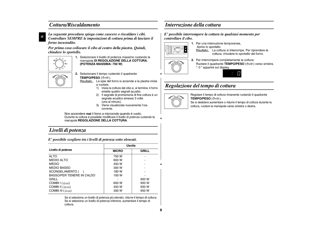 Samsung GW72N-SX/XET, GW72N-S/XET, GW72N/XET Cottura/Riscaldamento Interruzione della cottura, Livelli di potenza, Uscita 