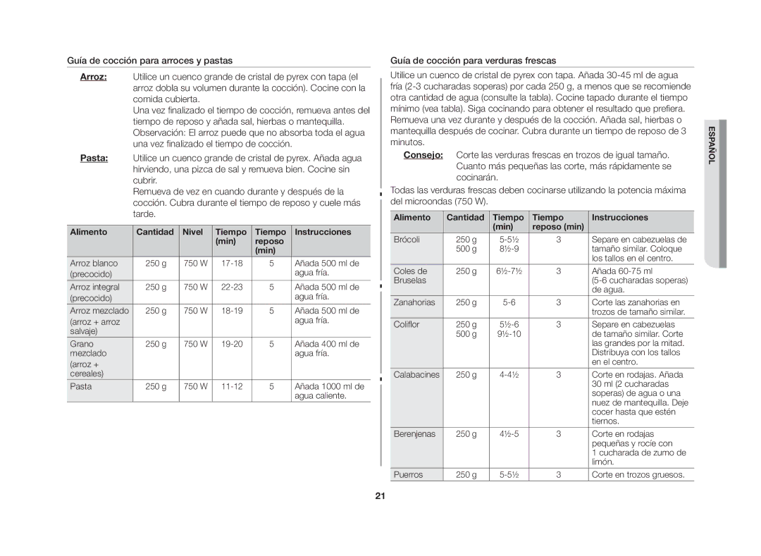 Samsung GW72N/XEC, GW72N/XEG manual Alimento Cantidad Tiempo Instrucciones Min 